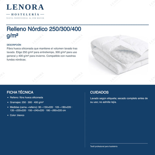 Ficha técnica del relleno nórdico 250/300/400 g/m²: gramajes y medidas
