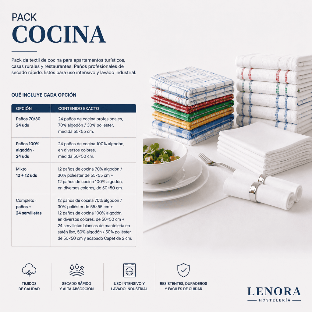 Pack Cocina