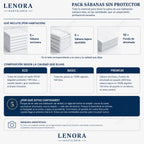 Contenido del Pack Sábanas sin protector con las tres calidades disponibles