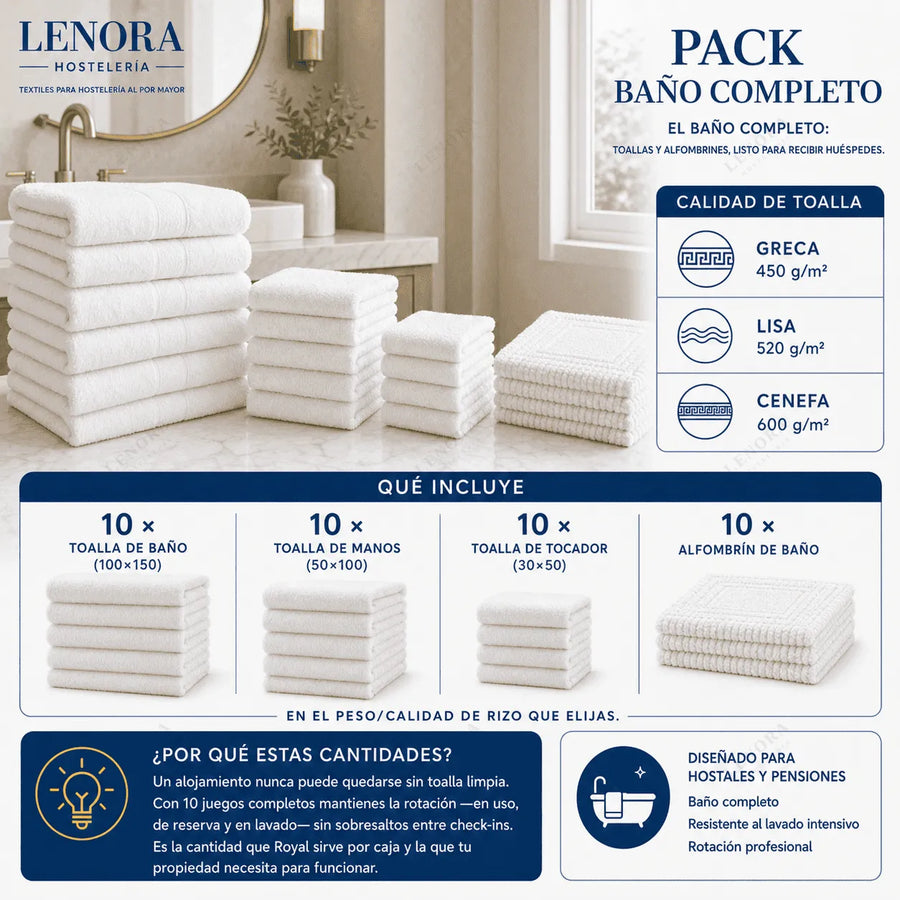Pack Baño Completo