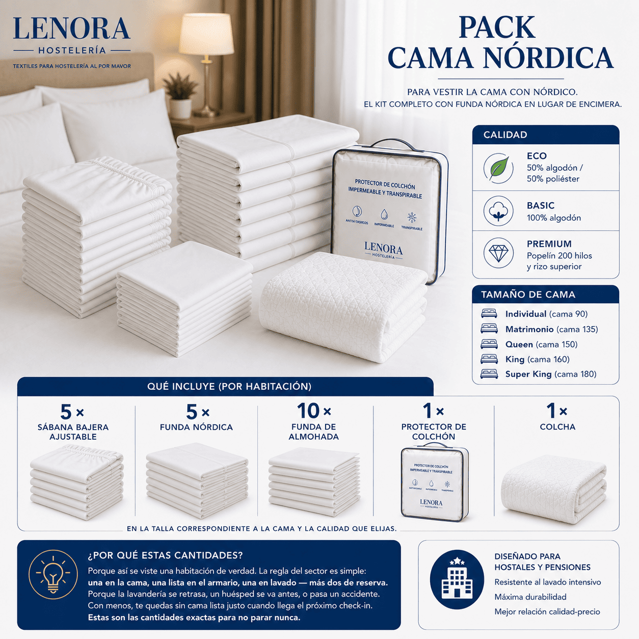 Pack Cama Nórdica