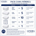 Contenido del Pack Cama Nórdica: 5 bajeras, 5 fundas nórdicas, 10 fundas de almohada y protector